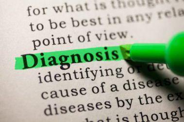 How Do You Diagnose a Mental Illness?