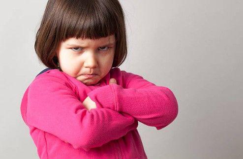 Helping Your Child with Anger